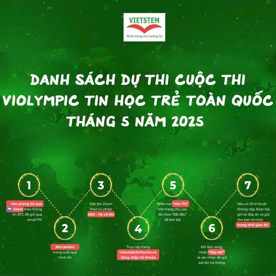 Danh sách phòng thi Violympic Tin học trẻ Tháng 5